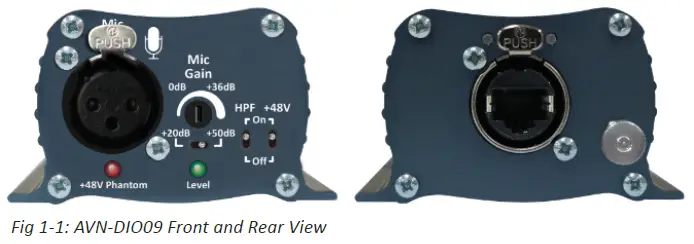 SONIFEX-AVN-DIO09-DIO-Audiophile-Interfaces-FIG-2