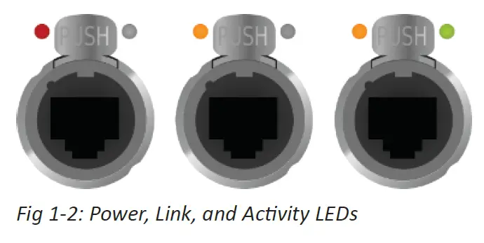 SONIFEX-AVN-DIO09-DIO-Audiophile-Interfaces-FIG-4