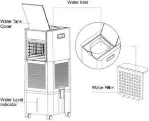 SLIM20I - FILLING THE WATER TANK