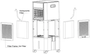 SLIM20I - MAINTAINING AND CHANGING THE HONEYCOMB FILTER PADS