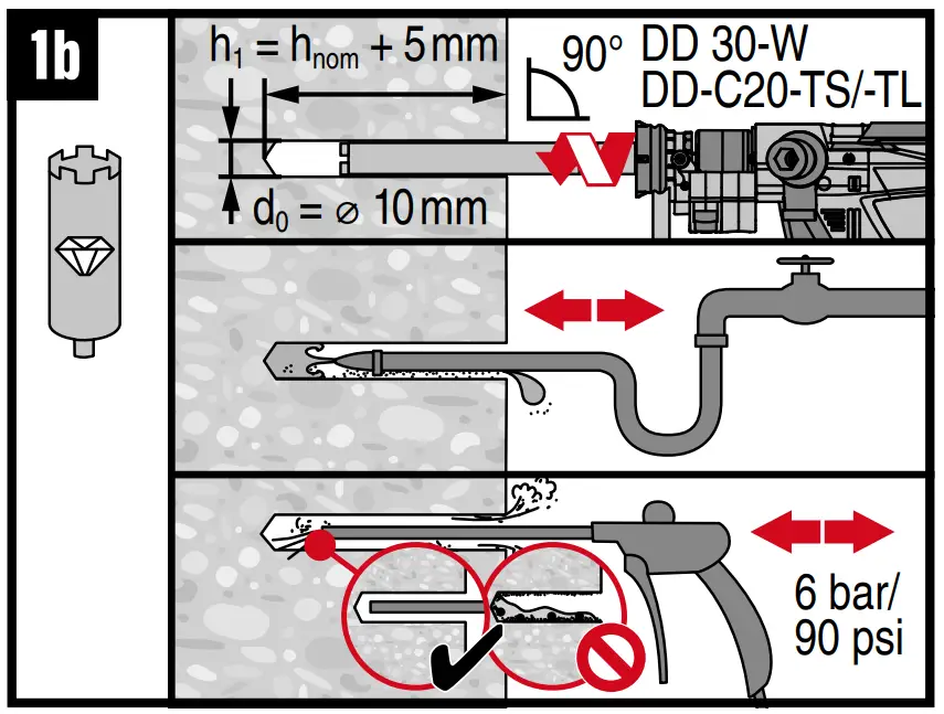 Operation Instructions