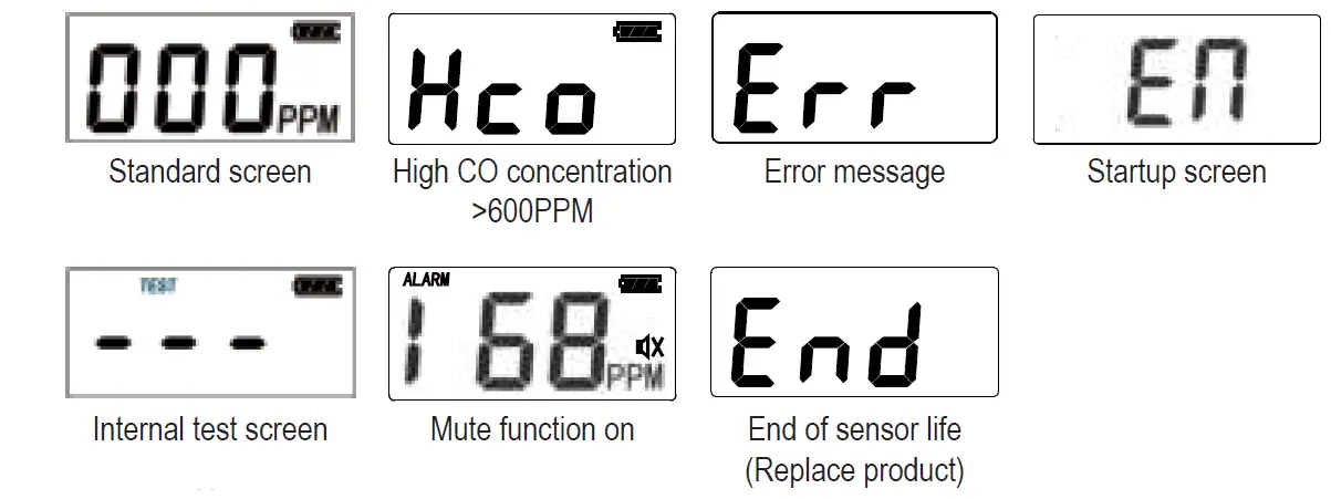 Alecto-COA3920-Carbon-Monoxide-Detector-FIG-12