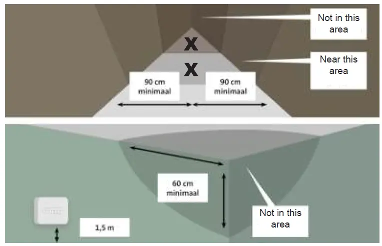 Alecto-COA3920-Carbon-Monoxide-Detector-FIG-3