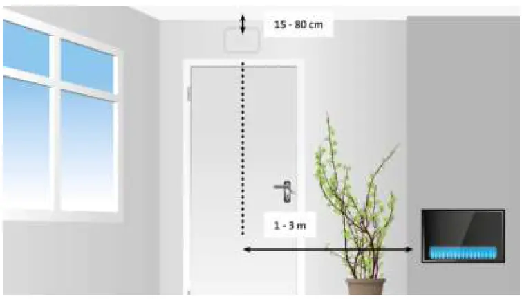 Alecto-COA3920-Carbon-Monoxide-Detector-FIG-5