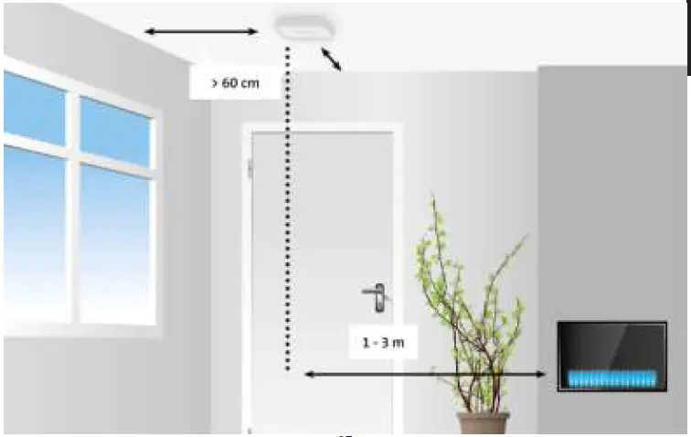 Alecto-COA3920-Carbon-Monoxide-Detector-FIG-6