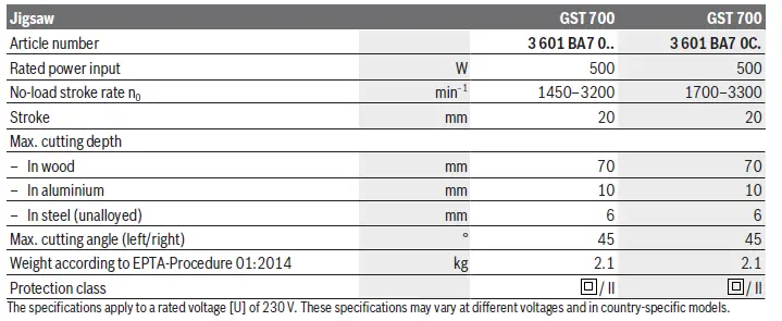 BOSCH-GST-700-Professional-Jig-Saw-3