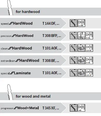 BOSCH-GST-700-Professional-Jig-Saw-7