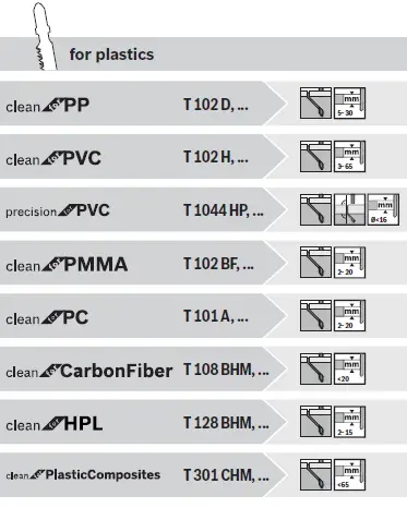 BOSCH-GST-700-Professional-Jig-Saw-9