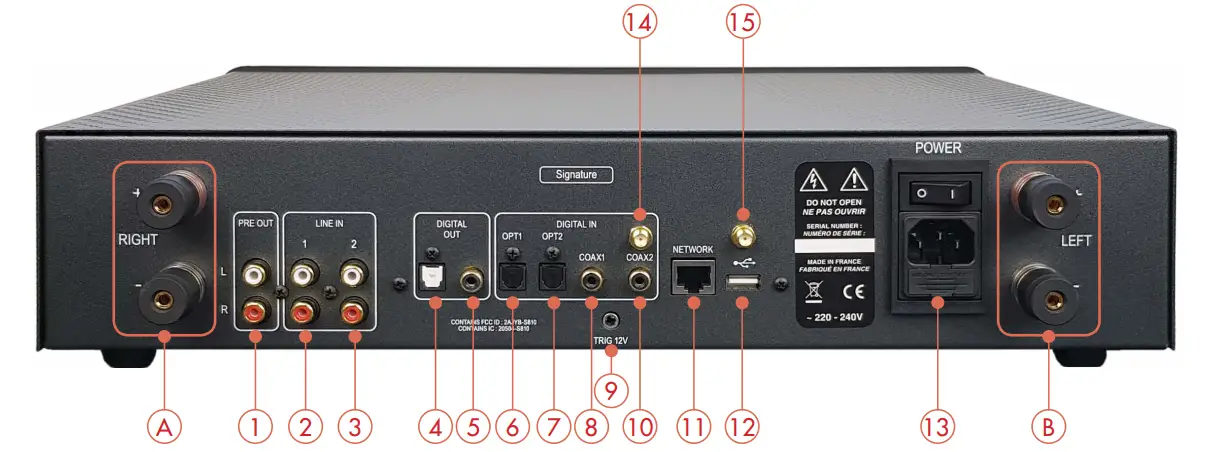 ATOLL SDA200 Signature Streamer DAC Amplifier - Figure 1