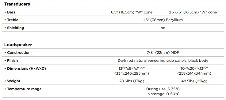 FOCAL-SOLO6-6.5-Inch-Active-2-Way-Nearfield-Studio-Monitor-FIG-18