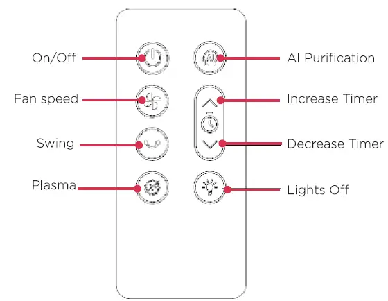 Dimplex-DCACP23-DC-Air-Circulator-+-Purifier-03