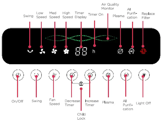 Dimplex-DCACP23-DC-Air-Circulator-+-Purifier-04