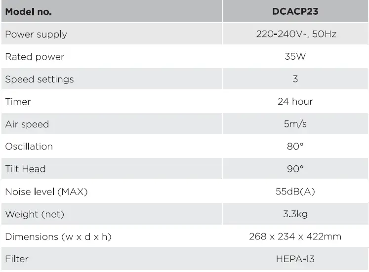 Dimplex-DCACP23-DC-Air-Circulator-+-Purifier-07