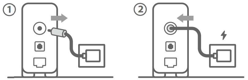 ASUS GT6 ROG Rapture AX10000 Tri band Gaming Mesh Router - fig