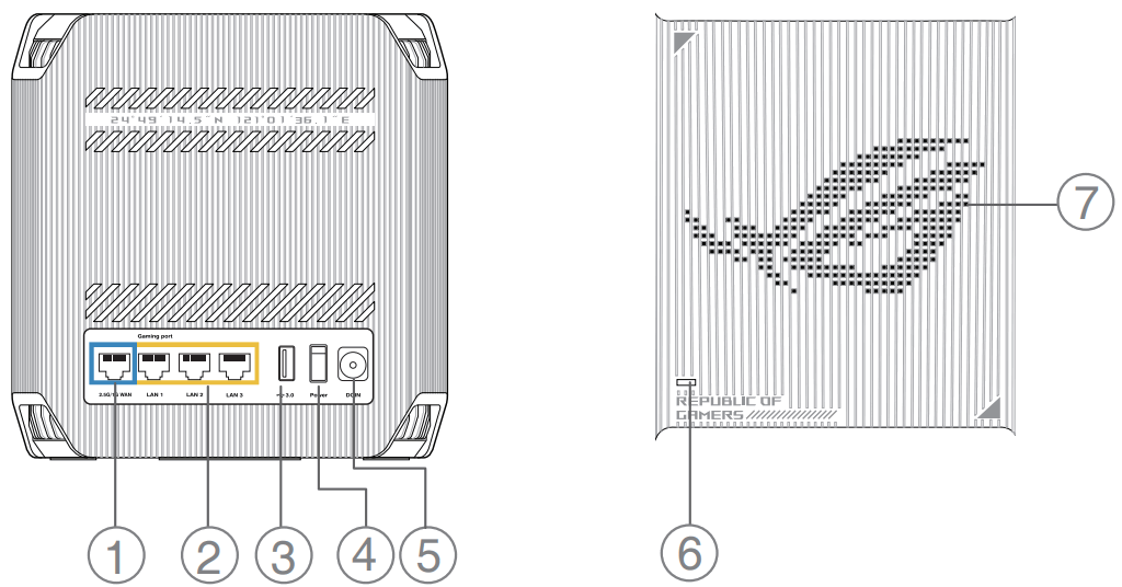 ASUS GT6 ROG Rapture AX10000 Tri band Gaming Mesh Router