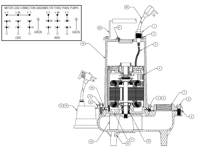 PENTAIR-Hydromatic-SK60-Submersible-Sewage-Ejector-Pump-Owner-fig-4