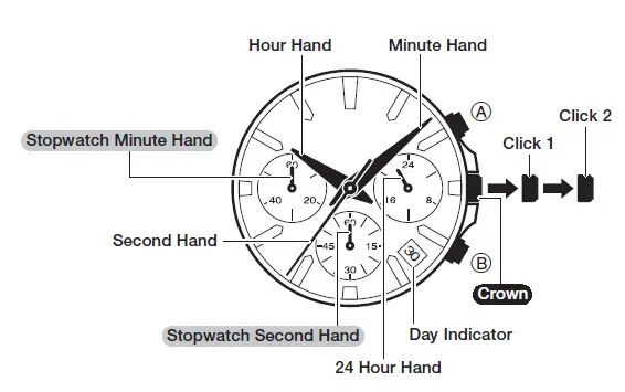 CASIO-5344-Simple-Easy-to-use-Design-Watch-FIG-1