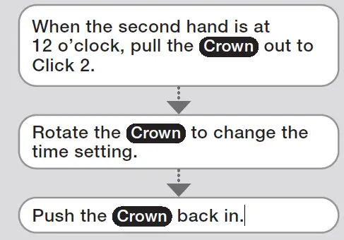 CASIO-5344-Simple-Easy-to-use-Design-Watch-FIG-2CASIO-5344-Simple-Easy-to-use-Design-Watch-FIG-2