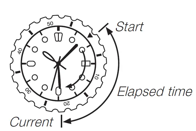 CASIO-5344-Simple-Easy-to-use-Design-Watch-FIG-5