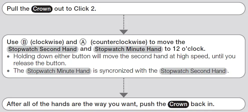 CASIO-5344-Simple-Easy-to-use-Design-Watch-FIG-7