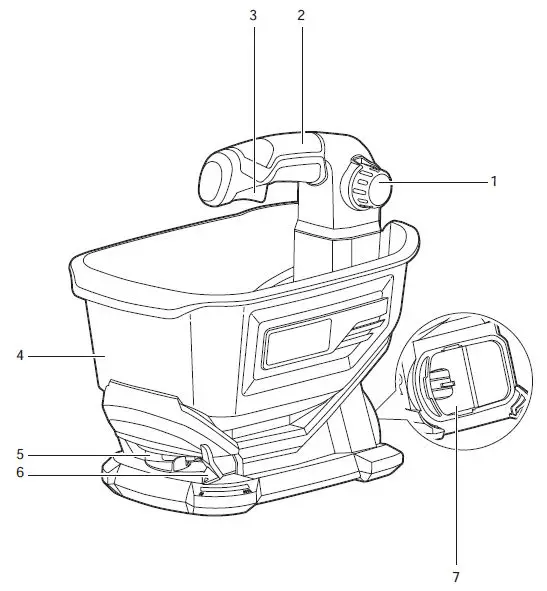 RYOBI-OSS1800-Cordless-Lawn-Seed-Spreader-fig 3