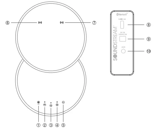 SOUNDSTREAM SOUND TABLE STSW-180MCM-G - PRODUCT