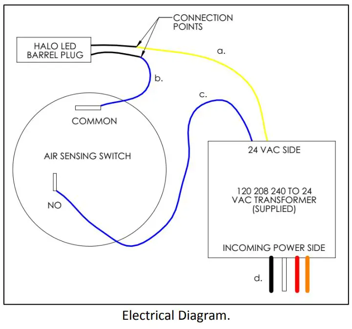HALO-LED RGF Air Sensing Switch Kit HLED-AS Installation Guide - Electrical Diagram