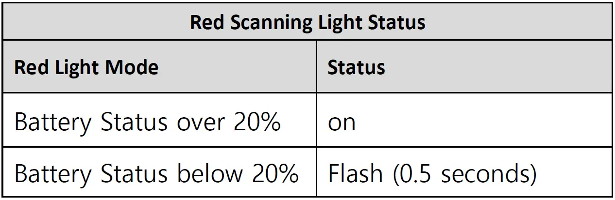 Olive-MT715-BTWT-Fitto-Digital-Healthcare-Device-FIG-3