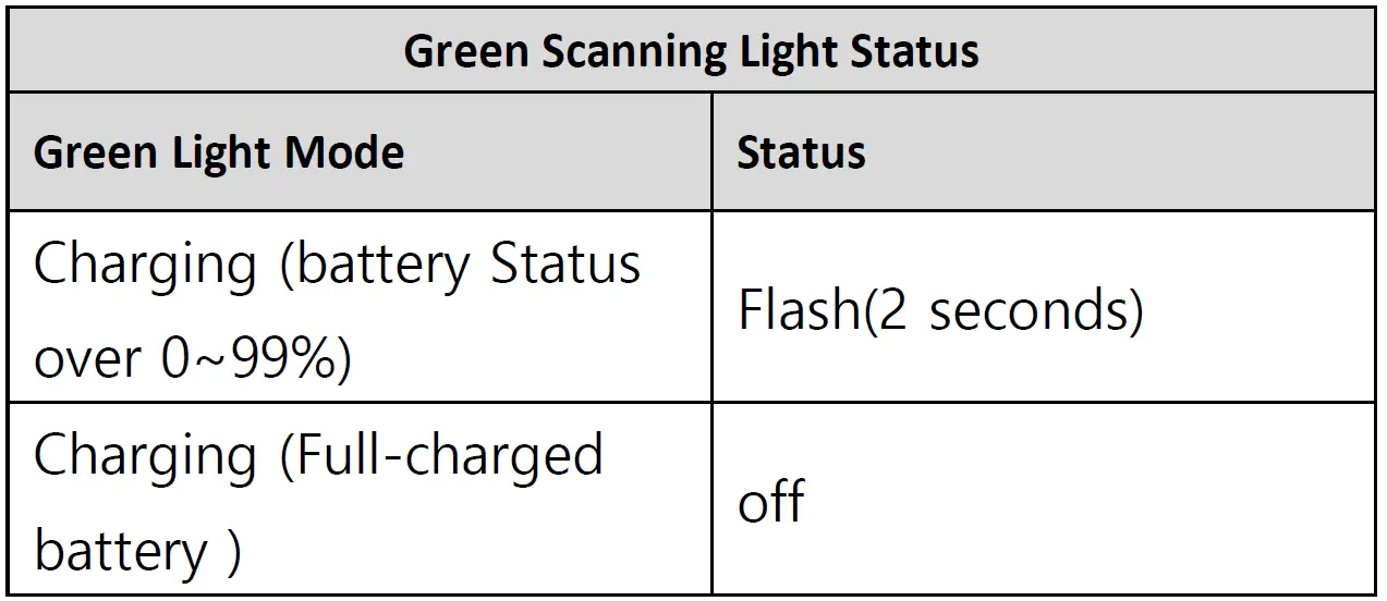 Olive-MT715-BTWT-Fitto-Digital-Healthcare-Device-FIG-4