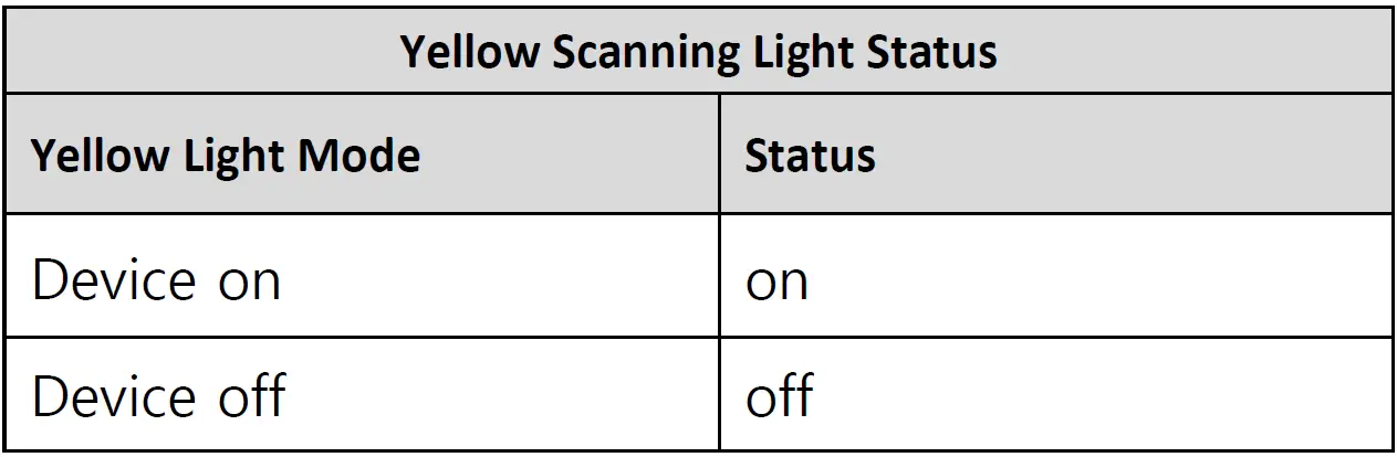 Olive-MT715-BTWT-Fitto-Digital-Healthcare-Device-FIG-5