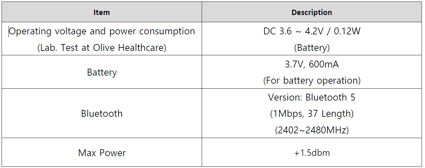 Olive-MT715-BTWT-Fitto-Digital-Healthcare-Device-FIG-6