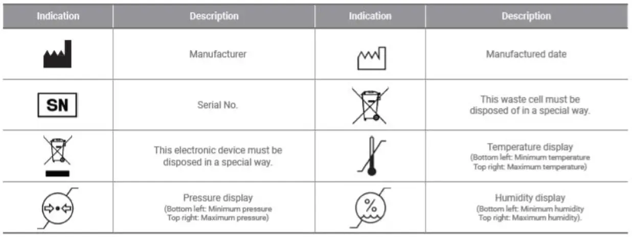 Olive-MT715-BTWT-Fitto-Digital-Healthcare-Device-FIG-8