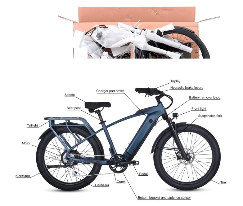 Ride1UP-Cafe-Cruiser-E-bike-FIG-1