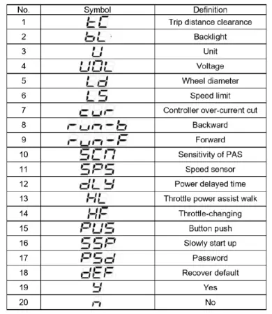 Ride1UP-Cafe-Cruiser-E-bike-FIG-11