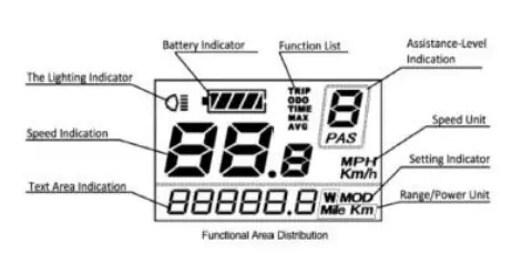 Ride1UP-Cafe-Cruiser-E-bike-FIG-9