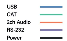 MSolutions-MS-6U41A-USB-Extender-Set-6