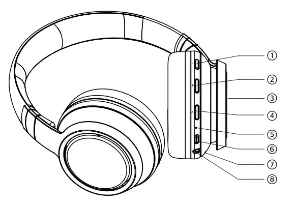 PHILIPS TAH9505 Noise Cancelling Wireless Over Ear - Overview