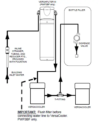 OASIS-PWSBF-VersaFiller-Sports-Water-Bottle-Filler-12