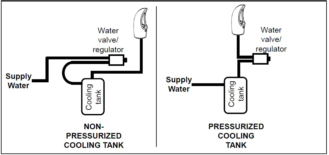 OASIS-PWSBF-VersaFiller-Sports-Water-Bottle-Filler-18