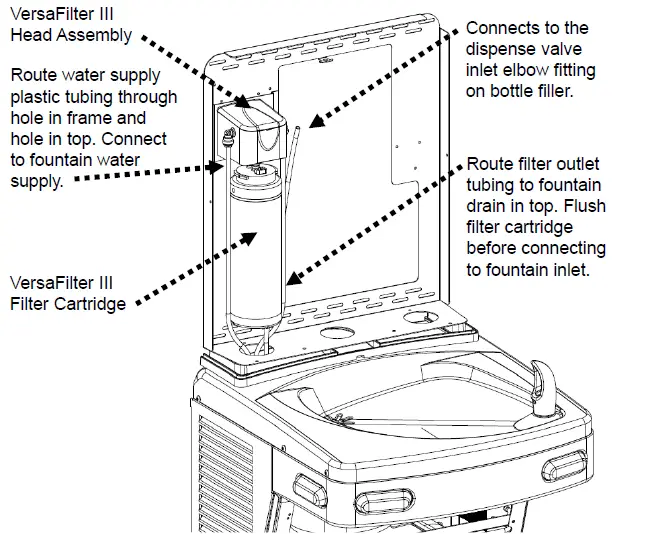 OASIS-PWSBF-VersaFiller-Sports-Water-Bottle-Filler-28