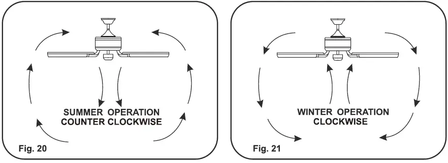 minkaAire-Artemis-XL5-LED-Ceiling-Fan-FIG-19