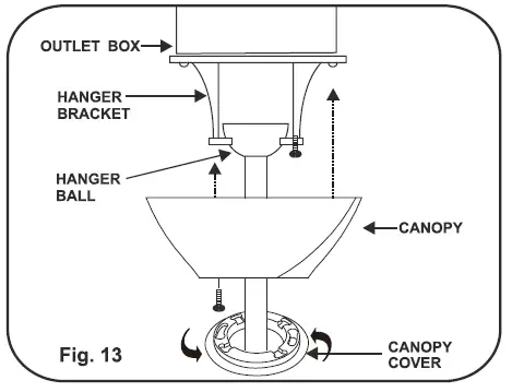 minkaAire-Artemis-XL5-LED-Ceiling-Fan-FIG-6