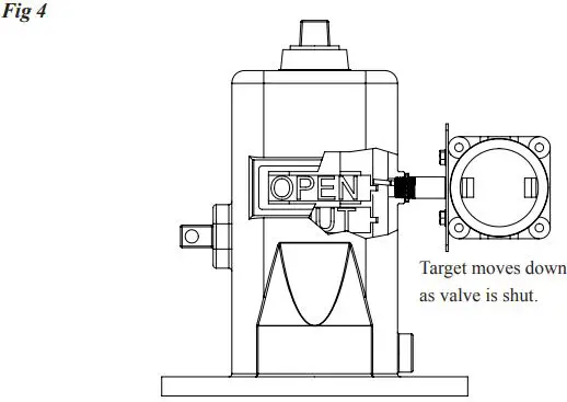 POTTER PIVSU-EX-O Outdoor Explosion Proof Post Indicator and Butterfly Valve Supervisory Switch-FIG5
