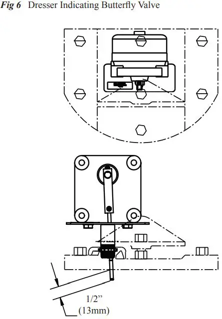 POTTER PIVSU-EX-O Outdoor Explosion Proof Post Indicator and Butterfly Valve Supervisory Switch-FIG7