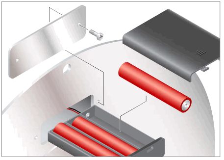 AMETEK WT1KPSI-1000 Crystal WT Series Panel Mount Digital Pressure Gauge - fig