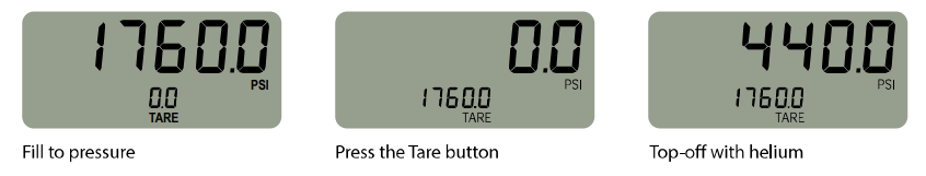 AMETEK WT1KPSI-1000 Crystal WT Series Panel Mount Digital Pressure Gauge - icon 12