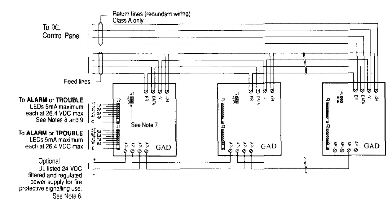 CERBERUS=-PYROTRONICS-GAD IXL-Remote-Graphic-and-Relay-Driver-fig- (4)