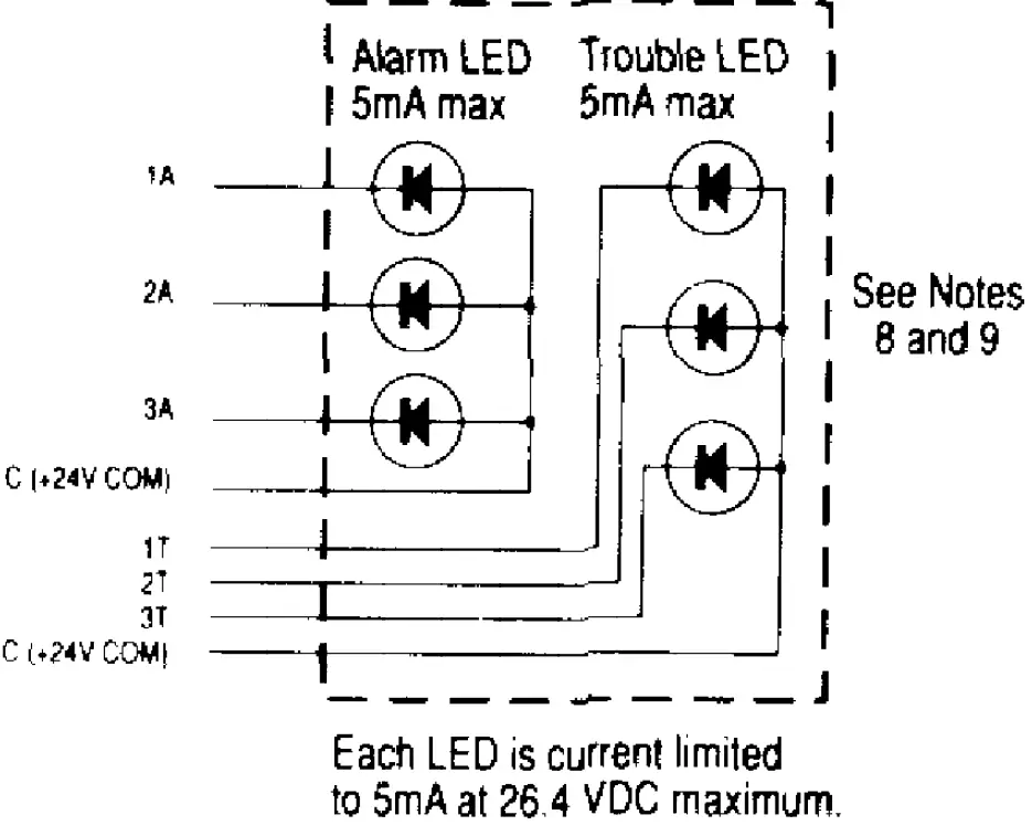 CERBERUS=-PYROTRONICS-GAD IXL-Remote-Graphic-and-Relay-Driver-fig- (5)