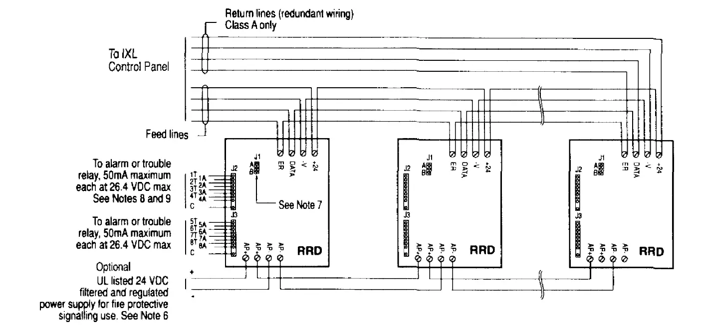 CERBERUS=-PYROTRONICS-GAD IXL-Remote-Graphic-and-Relay-Driver-fig- (6)