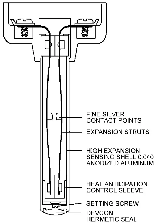 NOTIFIER 302 Series Rate Anticipation Heat Detector - Agency Listings and Approvals